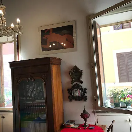 For Rent In Trastevere *